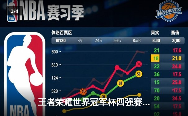 王者荣耀世界冠军杯四强赛：狼队4:2力克WB，Fly关羽天神下凡定乾坤 - 2