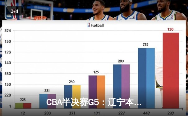 CBA半决赛G5：辽宁本钢加时险胜广东宏远 赵继伟33分率队挺进总决赛 - 3
